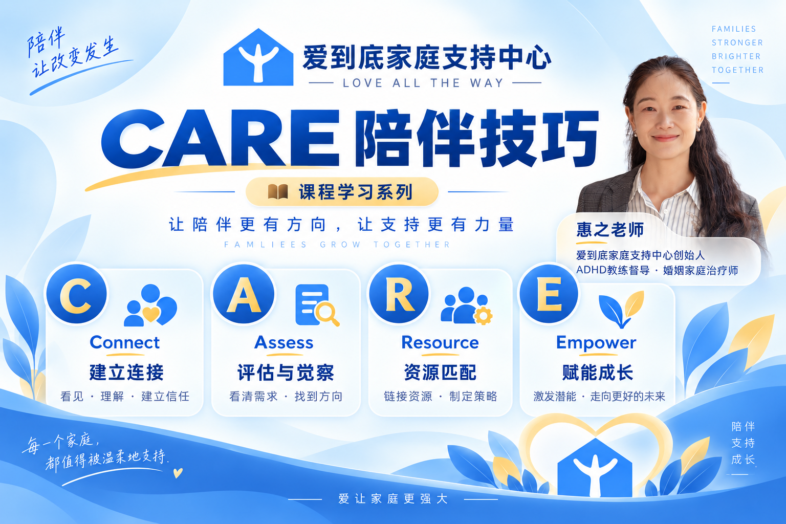 CARE 陪伴技术|12 小时实务培训 — 从「会讲课程」走向「会陪一个家庭」
